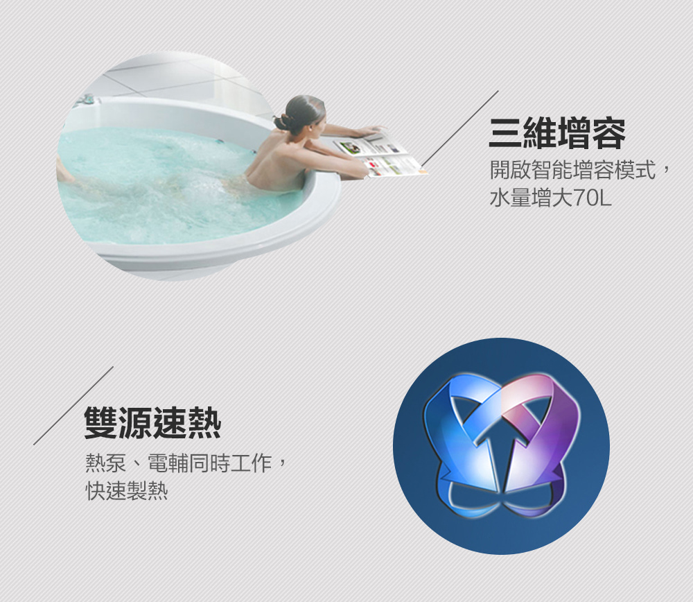 熱泵、電輔同時工作,