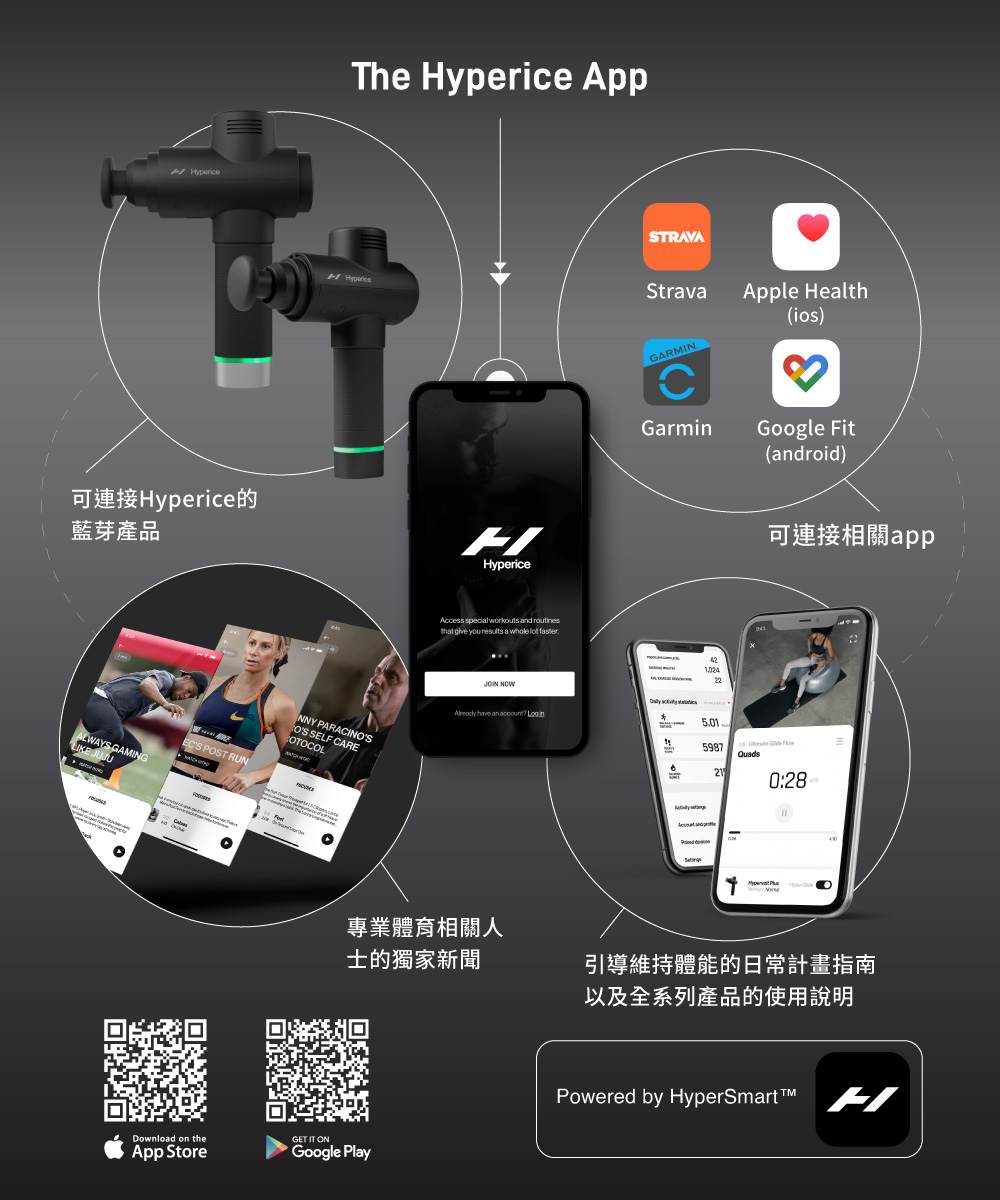 Hyperice Hypervolt 2 - 詳情8