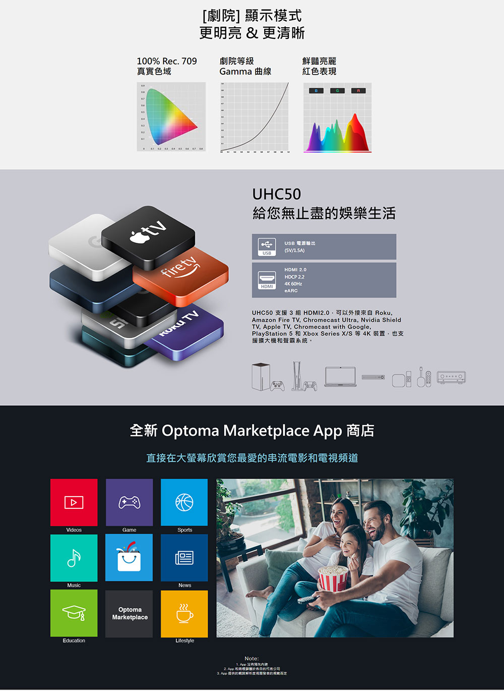 UHC50 支援3組 HDM12.0,可以外接來自Roku,