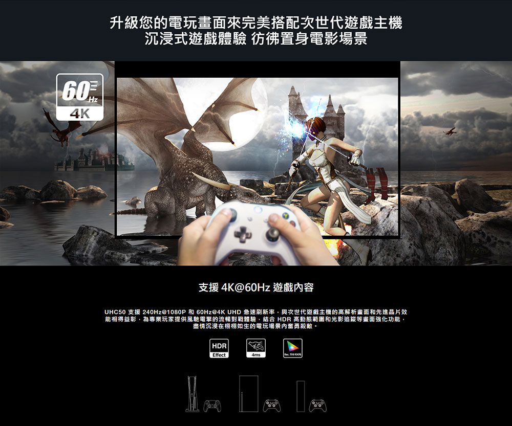 UHC50 支援 240HZ1080P和60HZ4K UHD 急速刷新率,與次世代遊戲主機的高解析畫面和先進晶片效