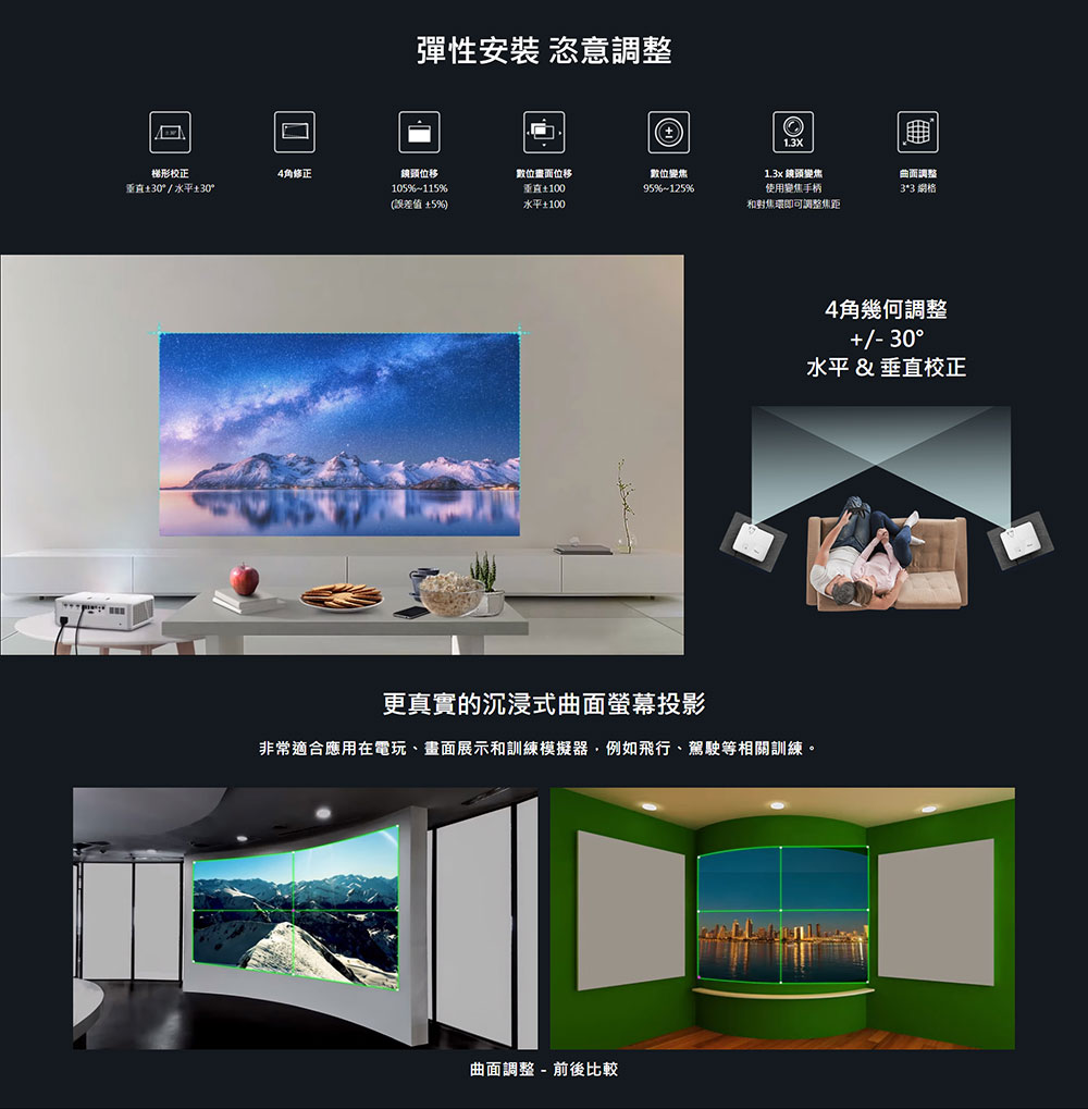 非常適合應用在電玩、 畫面展示和訓練模擬器,例如飛行、駕駛等相關訓練。