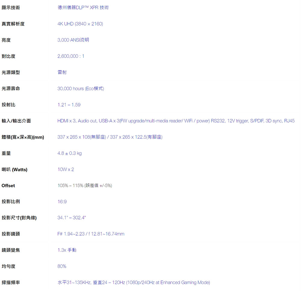 337 x 265 x 108無腳座  337 x 265 x 122.5有腳座