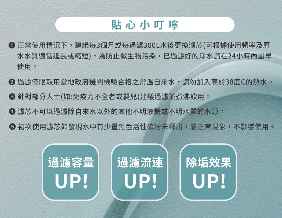 正常使用情況下,建議每3個月或每過濾300L水後更換濾芯可根據使用頻率及原