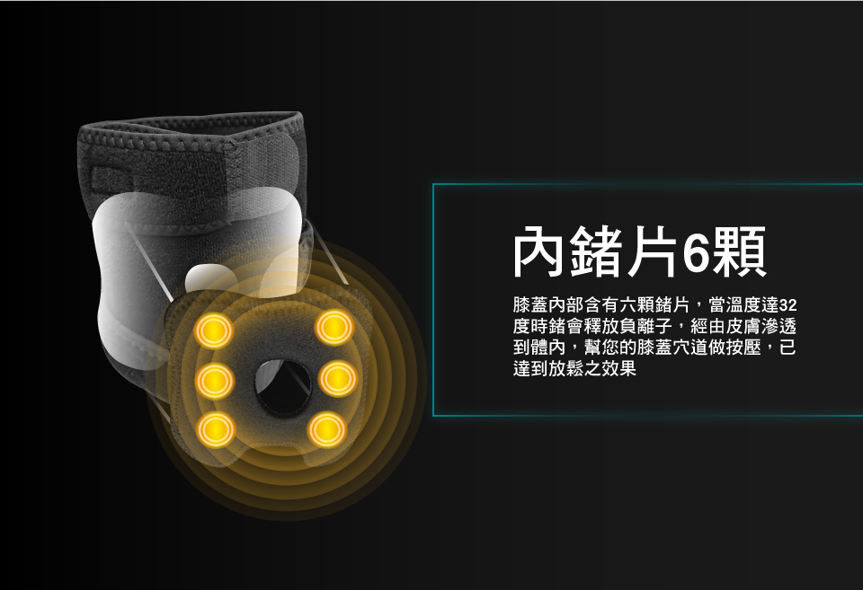 內緒片6顆 膝蓋內部含有六顆鍺片,當溫度達32 度時緒會釋放負離子,經由皮膚滲參透 到體內,幫您的膝蓋穴道做按壓,已 達到放鬆之效果 