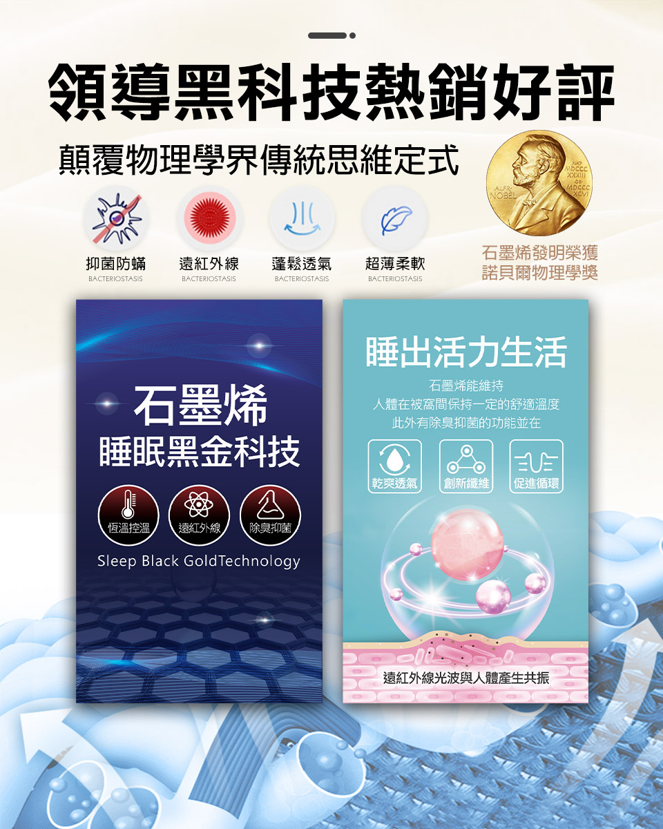 人體在被窩間保持一定的舒適溫度
