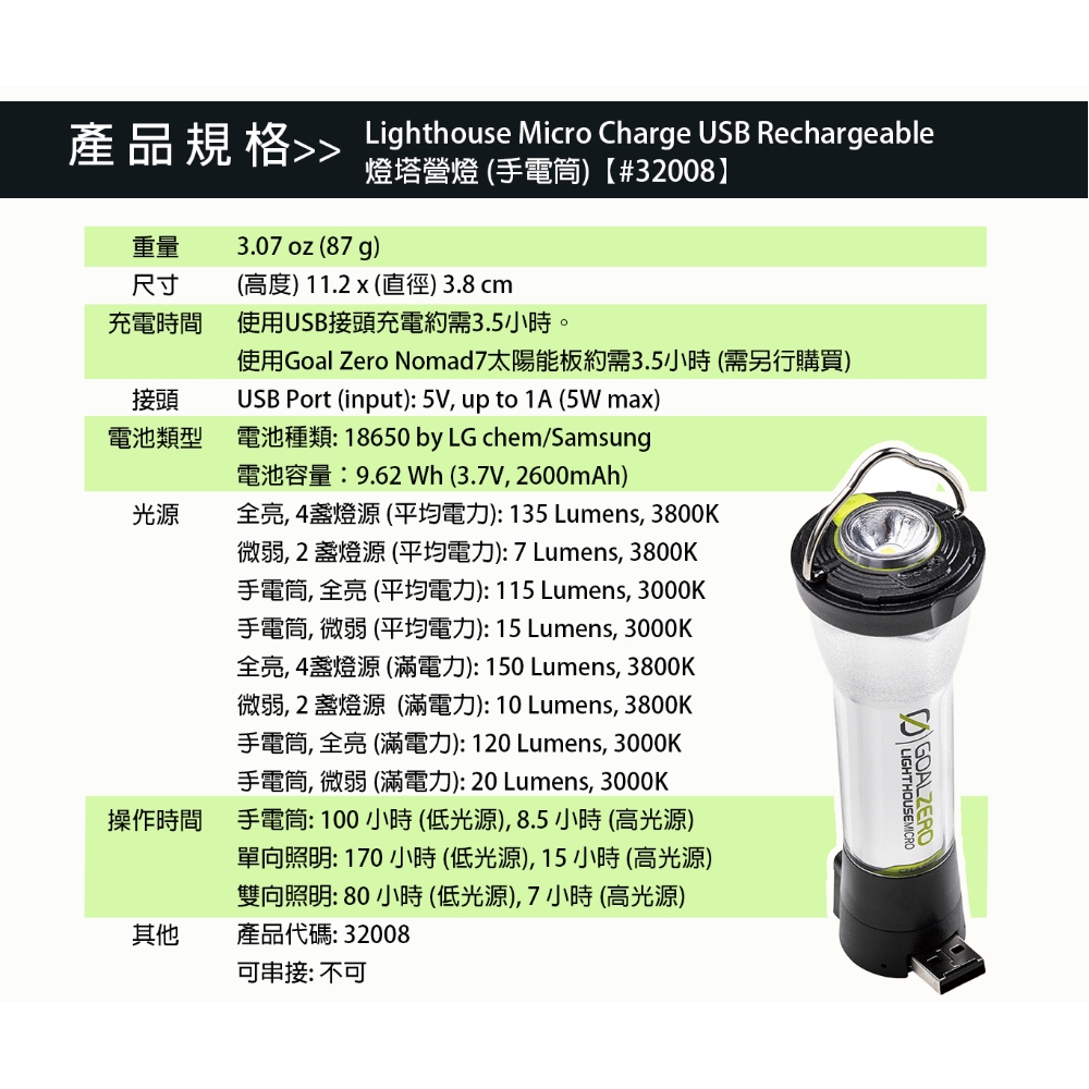 新入荷 新品未使用 G AL ZER LIGHTH USE micrcharge ライト/ランタン