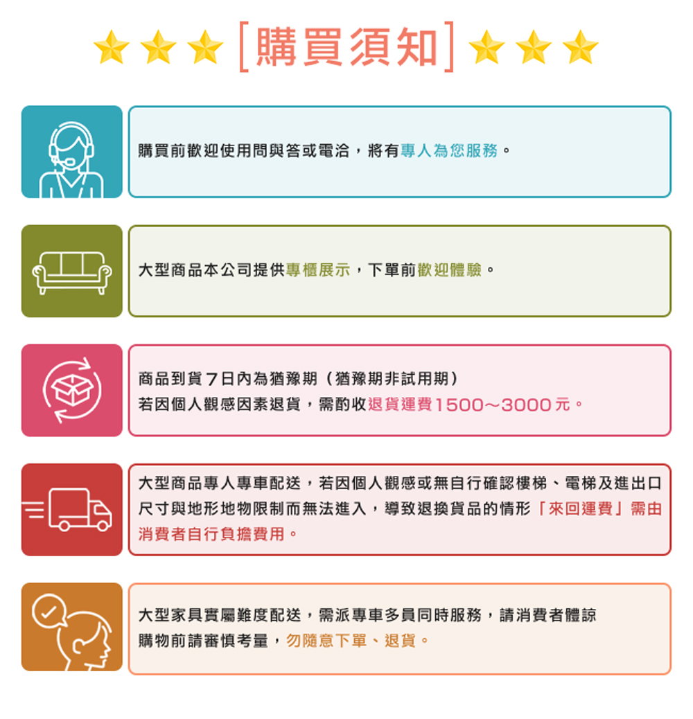 大型商品專人專車配送,若因個人觀感或無自行確認樓梯、電梯及進出口