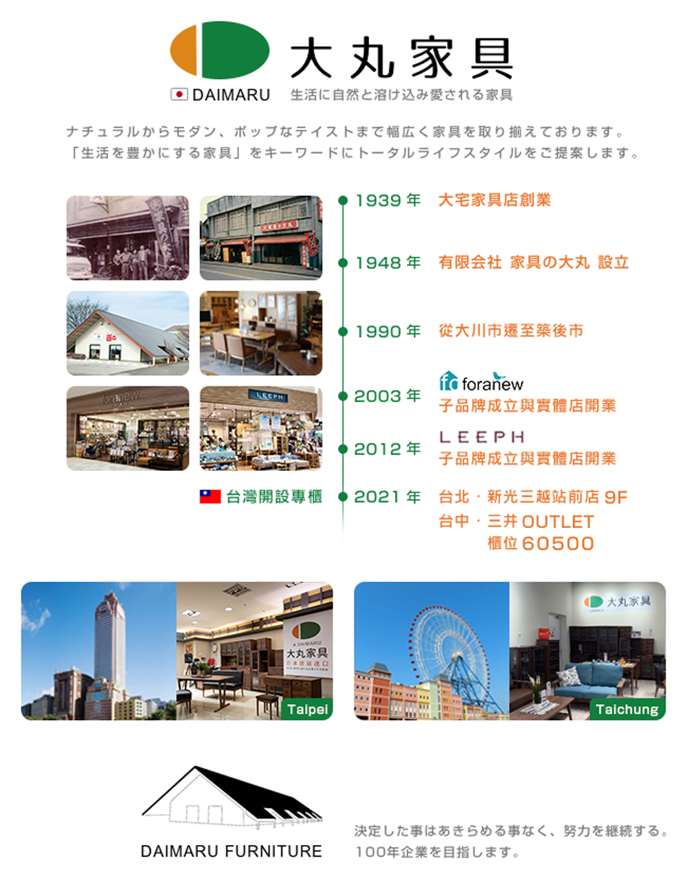 2021年 台北,新光三越站前店 9F