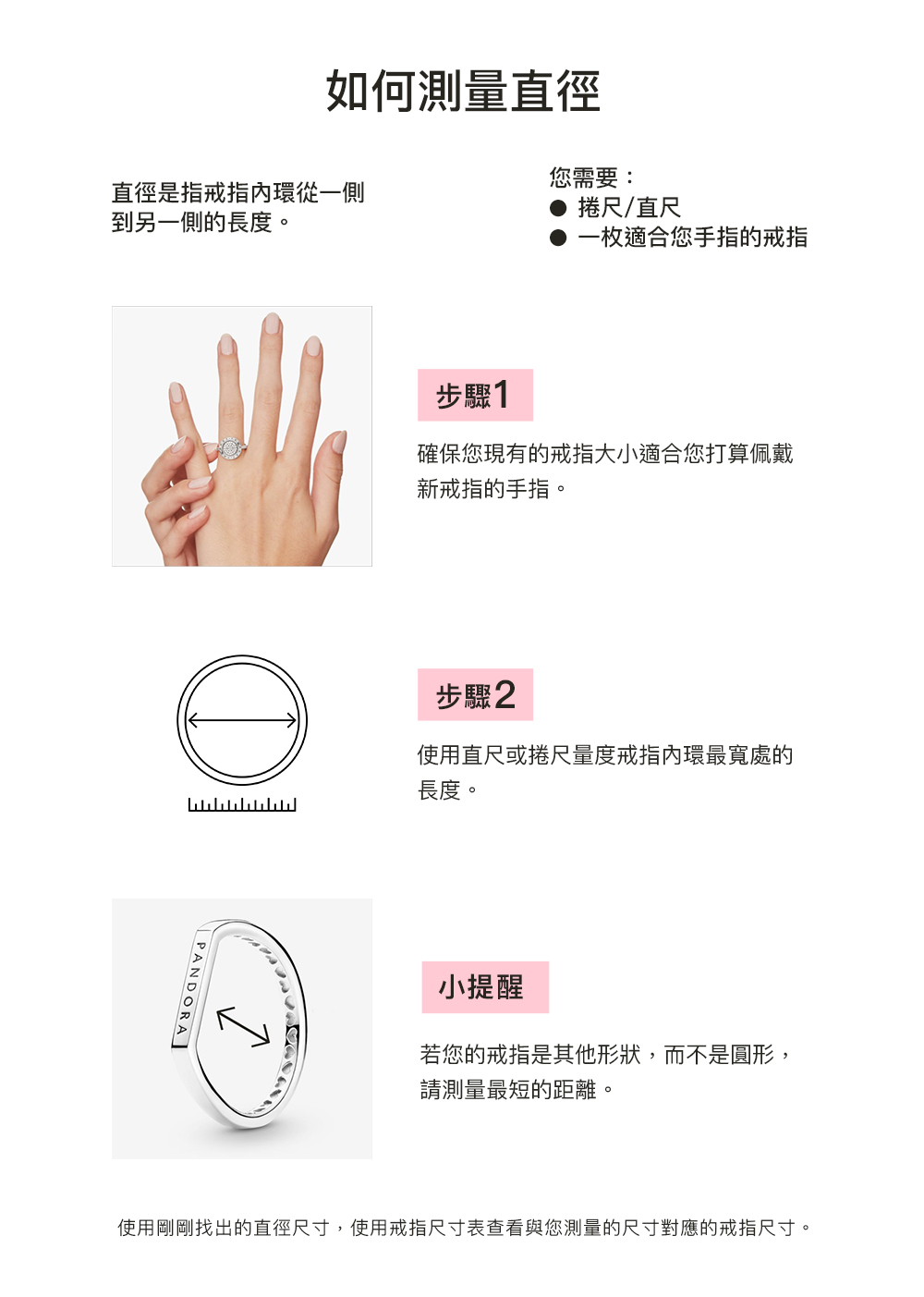 ä½¿ç¨ååæ¾åºçç´å¾å°ºå¯¸,ä½¿ç¨ææå°ºå¯¸è¡¨æ¥çèæ¨æ¸¬éçå°ºå¯¸å°æçææå°ºå¯¸ã