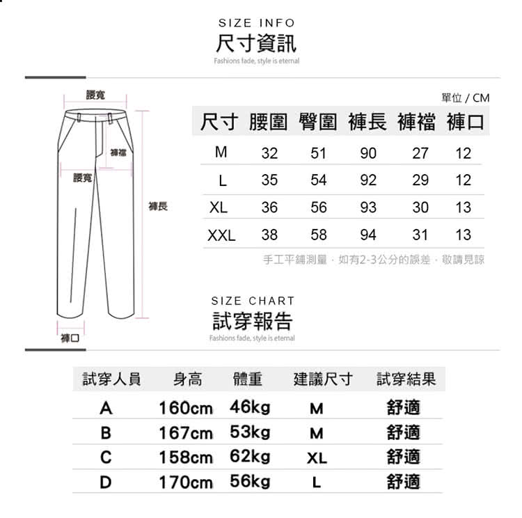 手工平鋪測量,如有23公分的誤差,敬請見諒