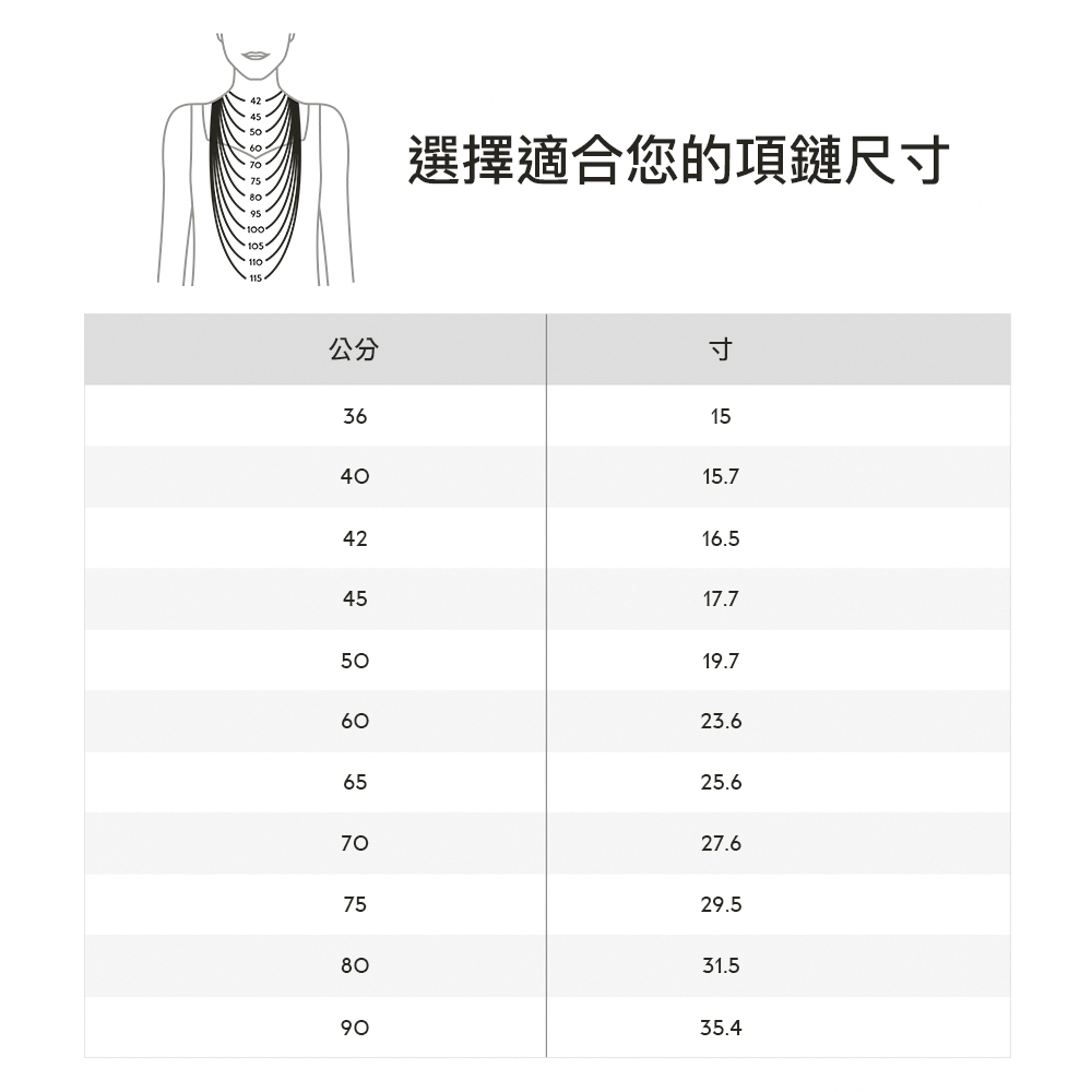 公分 選擇適合您的項鏈尺寸 寸 15 17 165 7 127 236 26 