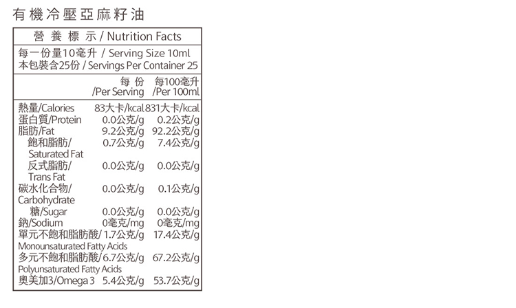 每一份量10毫升 Serving Size 1Oml