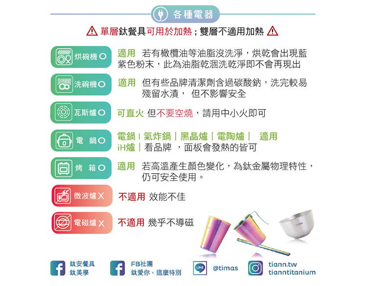 烘碗機O適用 若有橄欖油等油脂沒洗淨,烘乾會出現藍