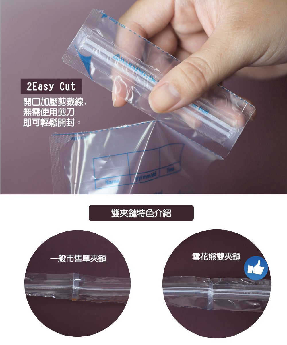 開口加壓剪裁線,