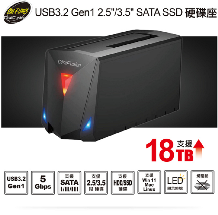 顯示燈號