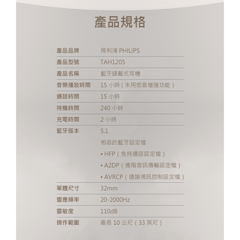 AVRCP遠端視訊控制設定檔