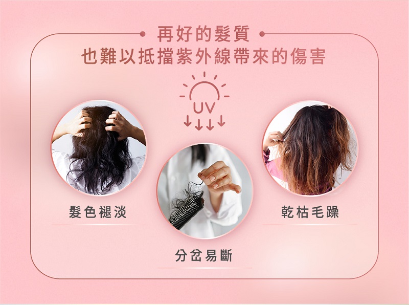 再好的髮質。 也難以抵擋紫外線帶來的傷害 髮色褪淡 乾枯毛躁 分岔易斷 