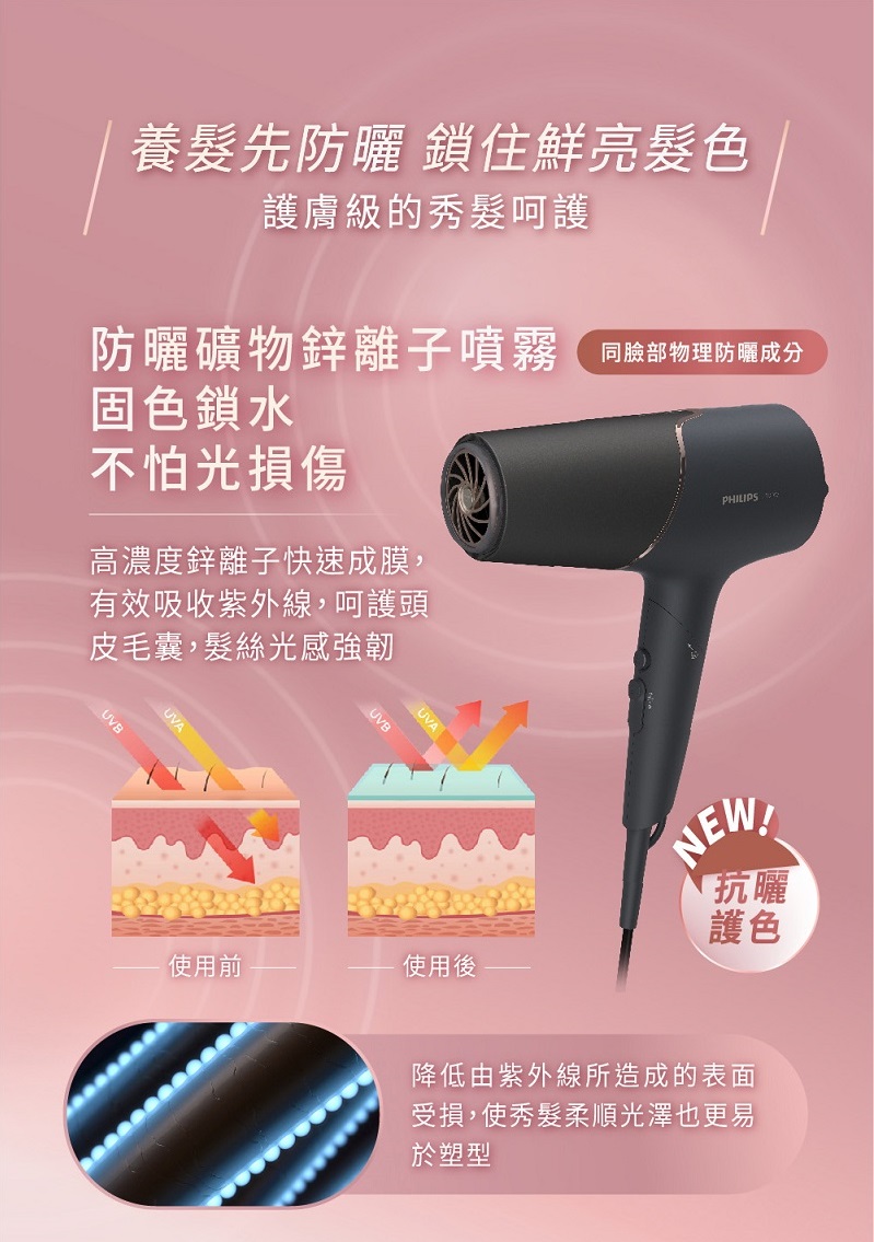 受損,使秀髮柔順光澤也更易