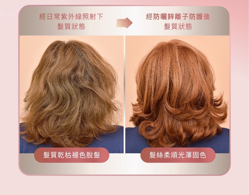 經日常紫外線照射下