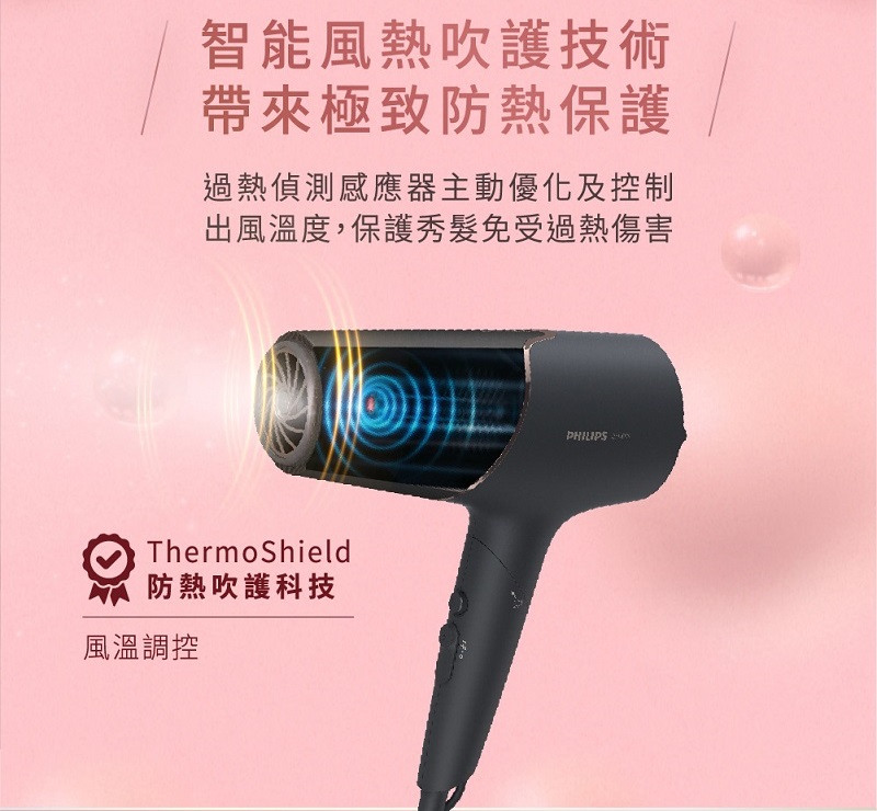 出風溫度,保護秀髮免受過熱傷害