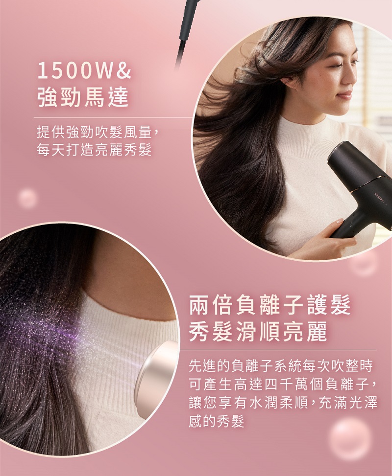 先進的負離子系統每次吹整時