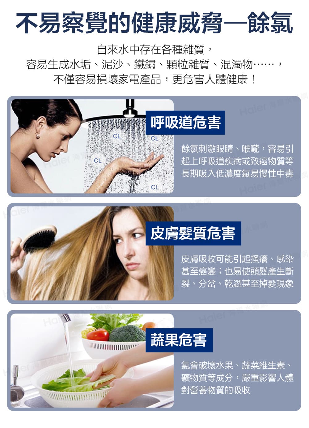 Haier海爾 HR-CWP10-VACF - 詳情2