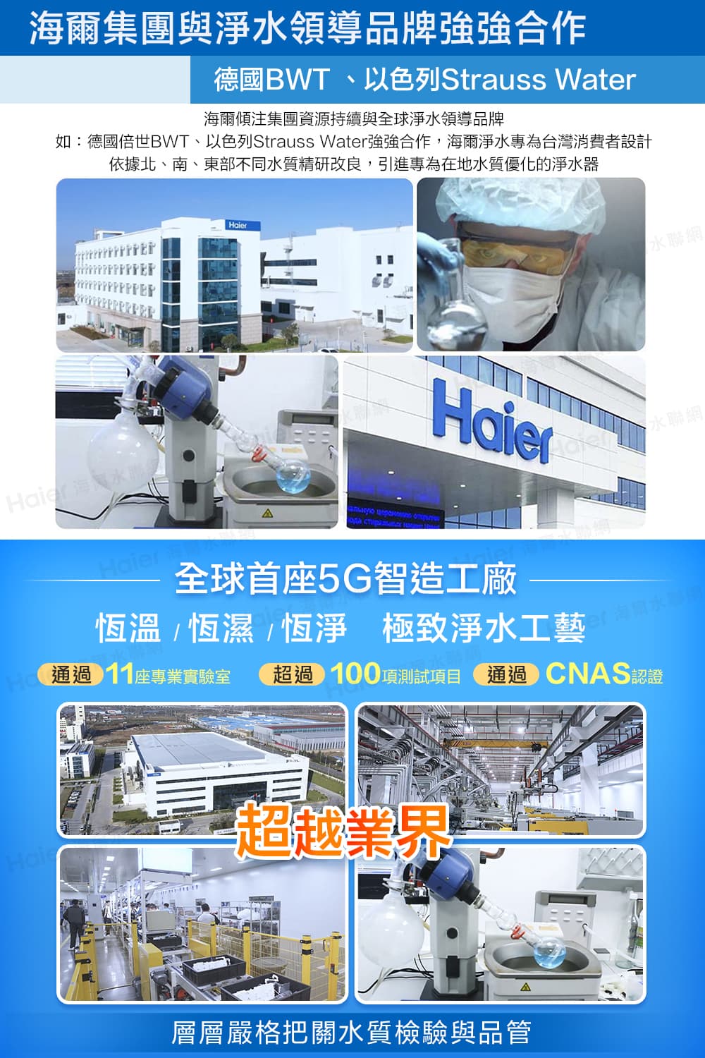 Haier海爾 HR-CWP10-VACF - 詳情4