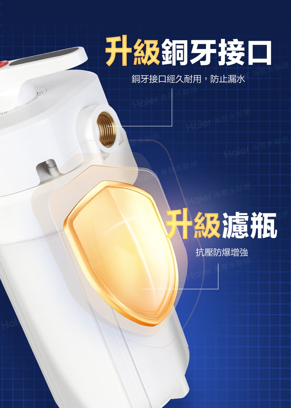 Haier海爾 HR-CWP10-VACF - 詳情9