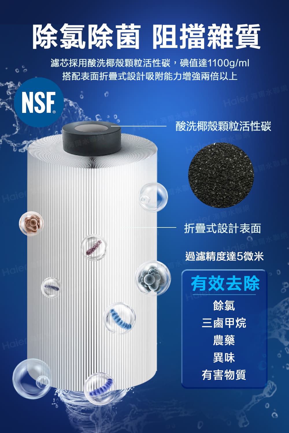 Haier海爾 HR-CWP10-VACF - 詳情12