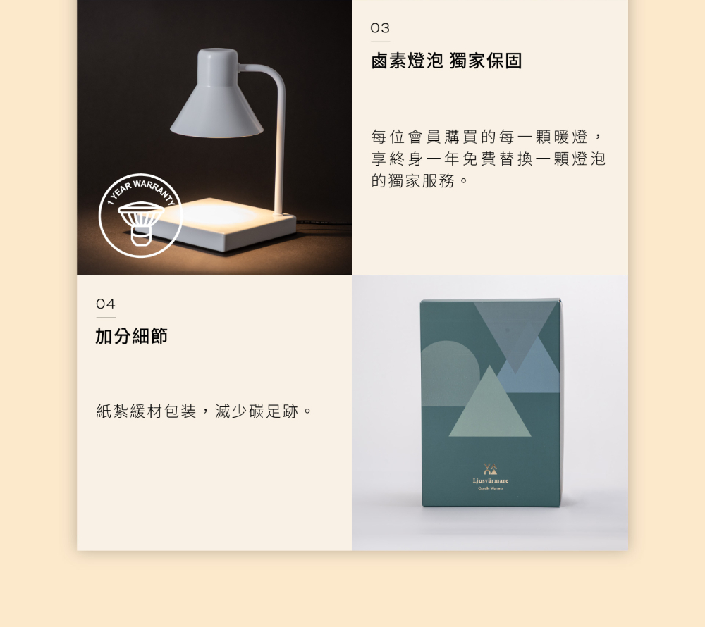 紙紮緩材包装,滅少碳足跡。