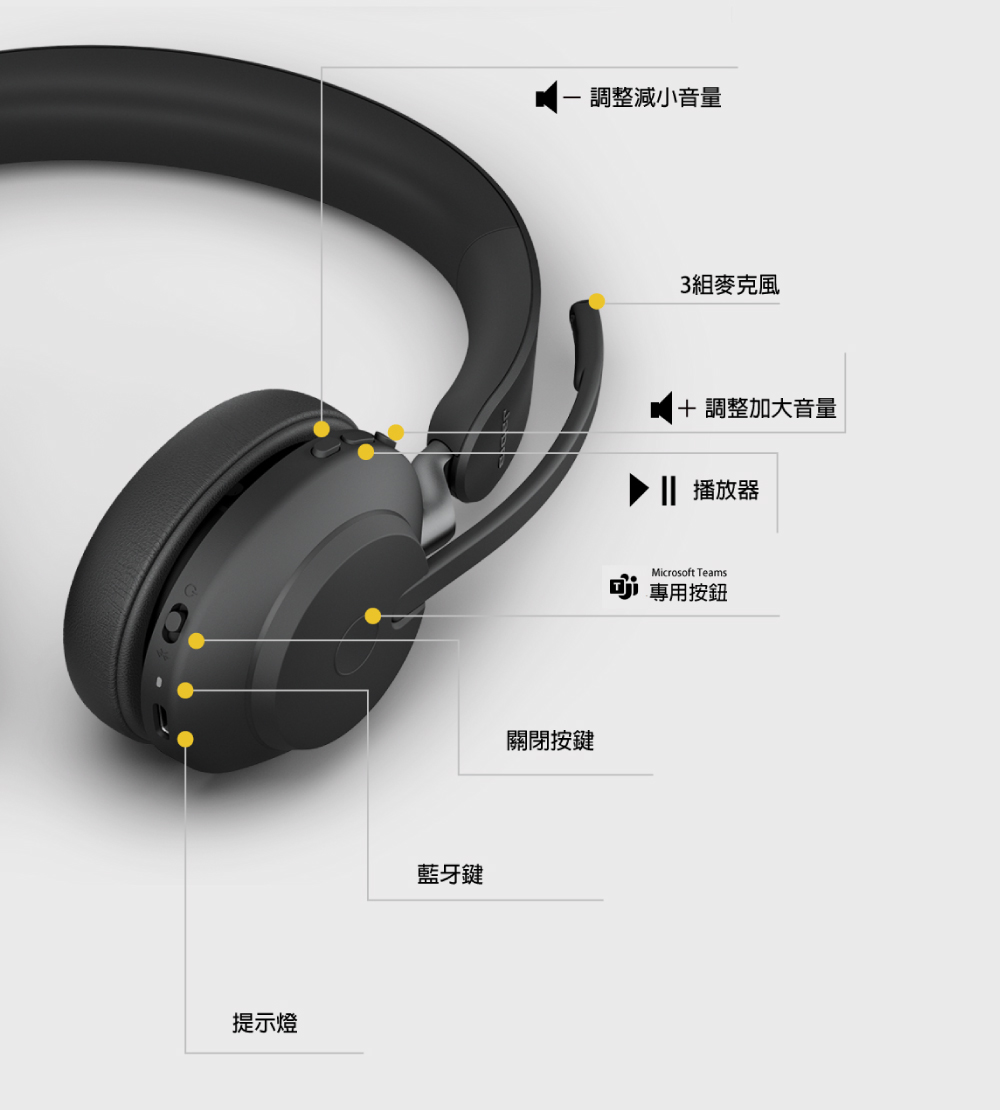 Jabra捷波朗 Evolve2 65 MS - 詳情11