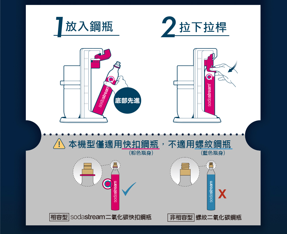 Sodastream DUO - 詳情8