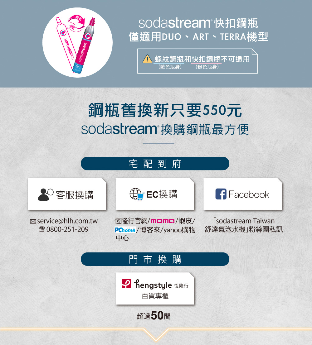 Sodastream DUO - 詳情18