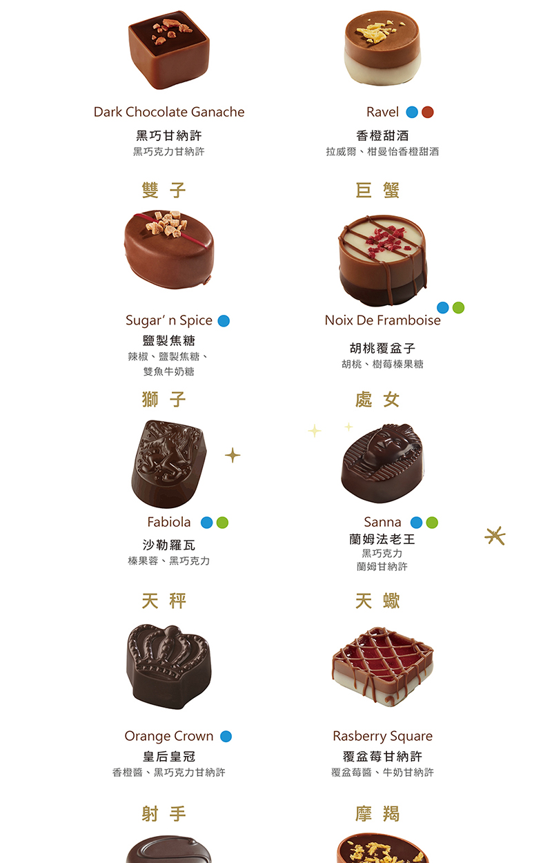 香橙醬、黑巧克力甘納許