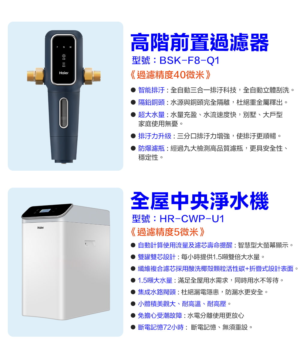 自動計算使用流量及濾芯壽命提醒智慧型大螢幕顯示。