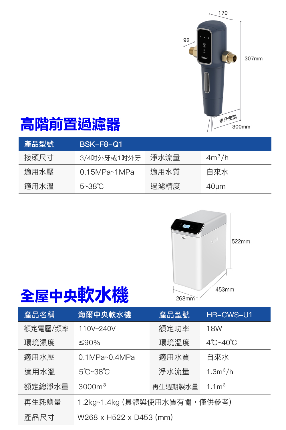 1.2kg1.4kg 具體與使用水質有關,僅供參考
