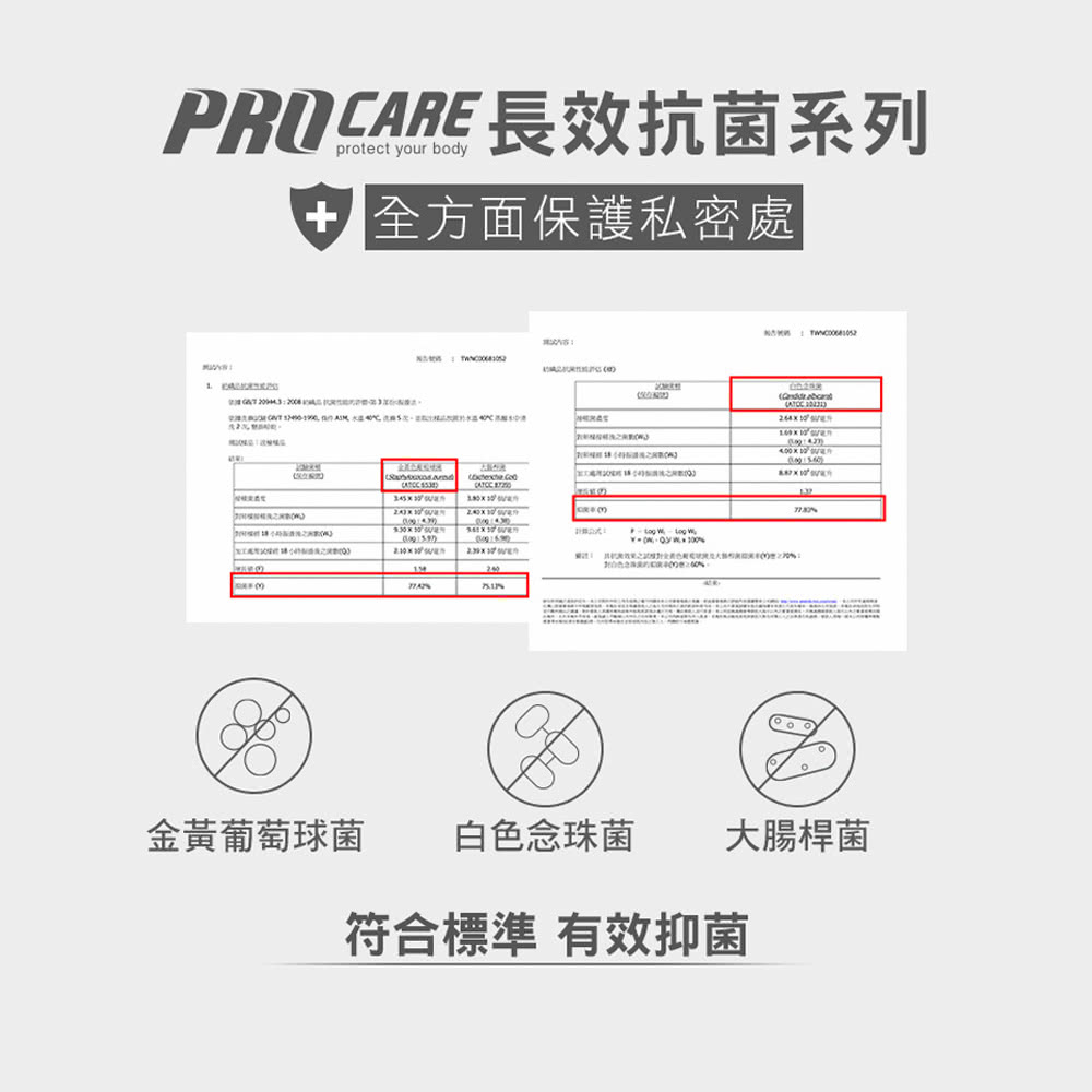 PROCARE 長效抗菌系列