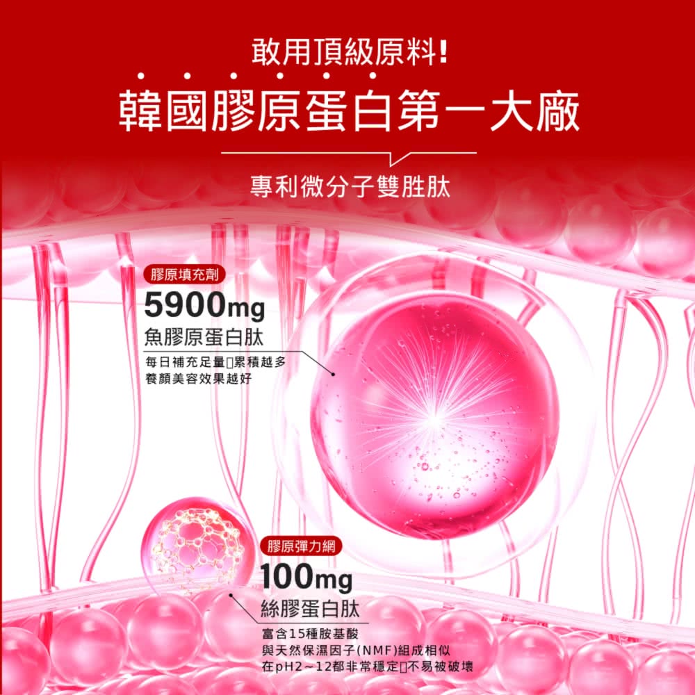 å¨pH212é½éå¸¸ç©©å®ä¸æè¢«ç ´å£