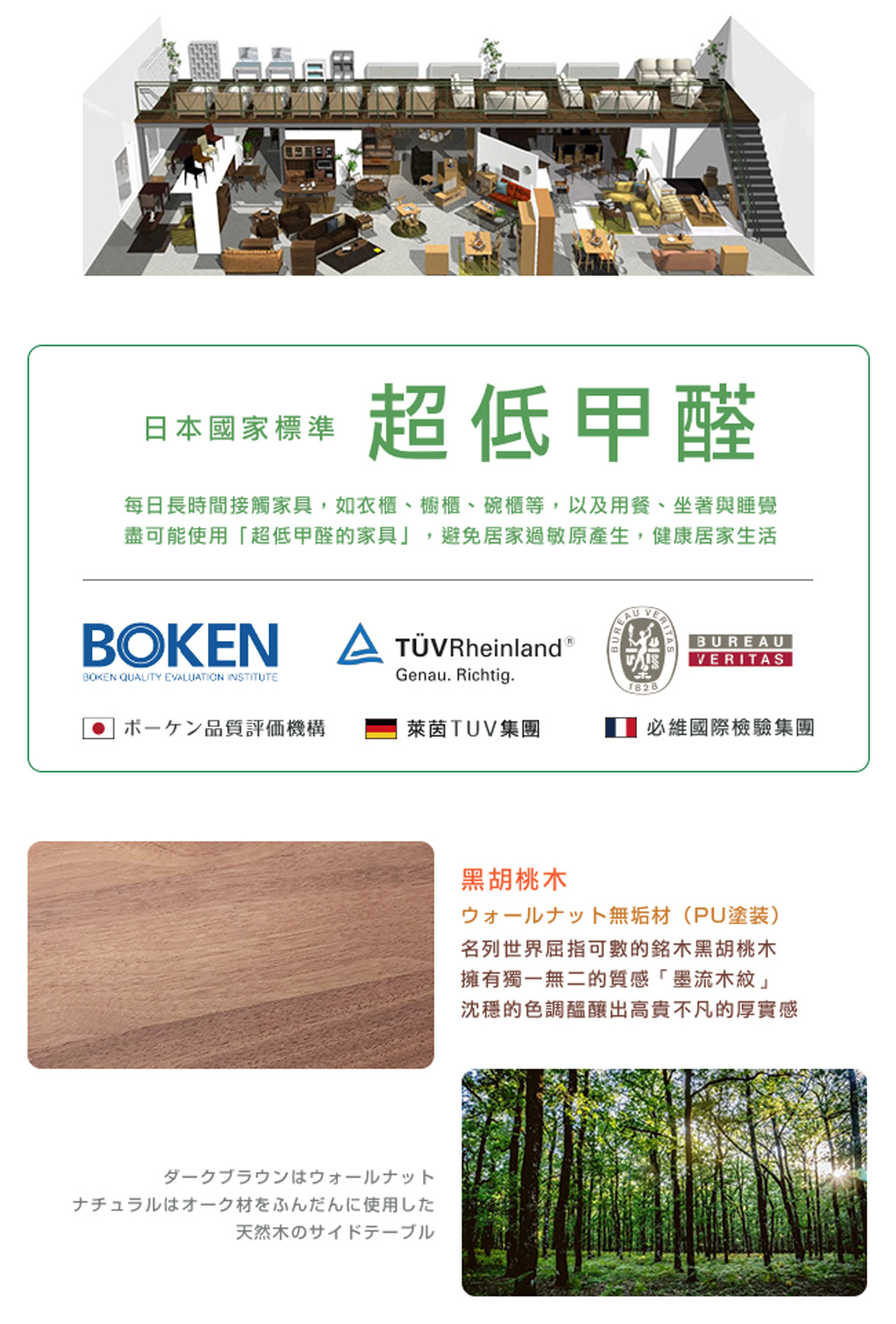 每日長時間接觸家具,如衣櫃、橱櫃、碗櫃等,以及用餐、坐著與睡覺