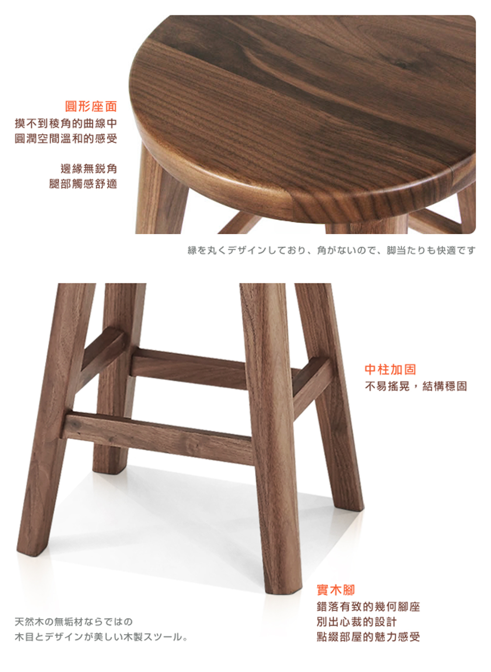 摸不到稜角的曲線中