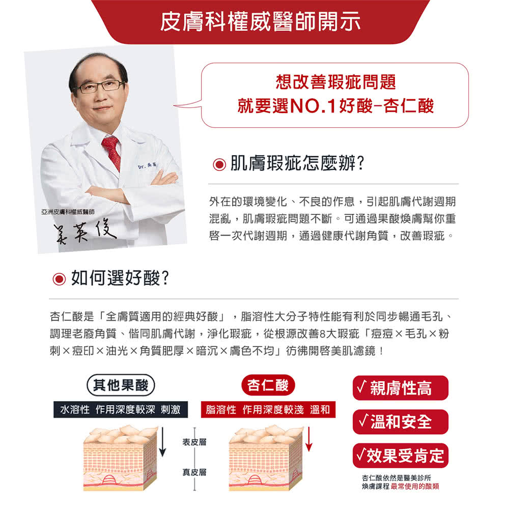 杏仁酸是全膚質適用的經典好酸,脂溶性大分子特性能有利於同步暢通毛孔、