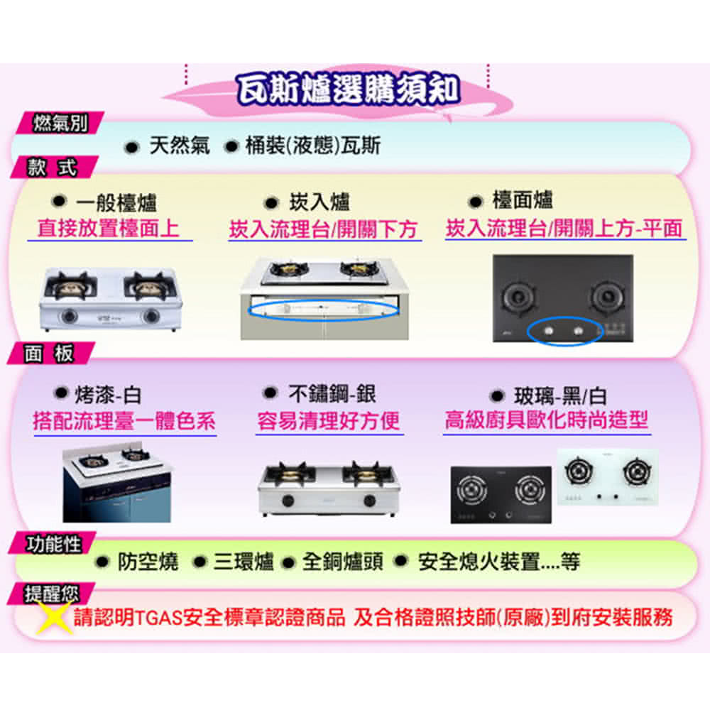 請認明TGAS安全標章認證商品及合格證照技師原廠到府安裝服務