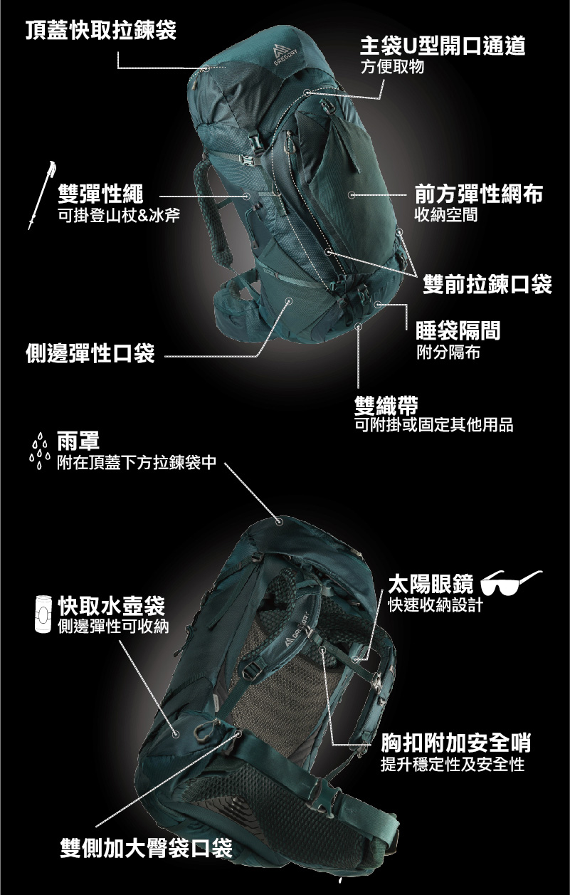 附在頂蓋下方拉鍊袋中