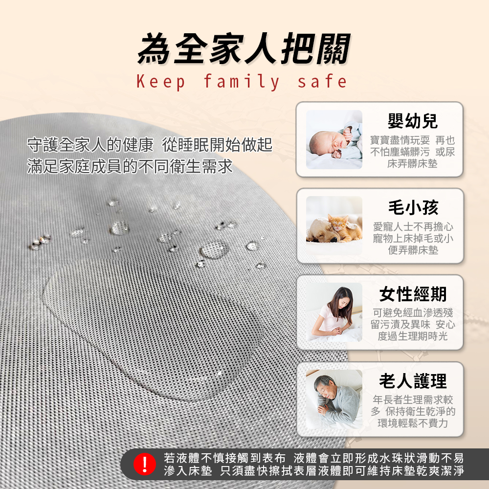 若液體不慎接觸到表布 液體會立即形成水珠狀滑動不易