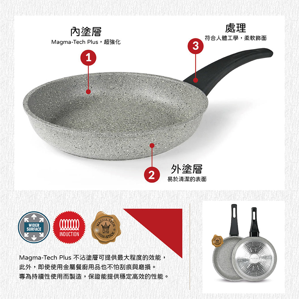 MagmaTech Plus不沾塗層可提供最大程度的效能,