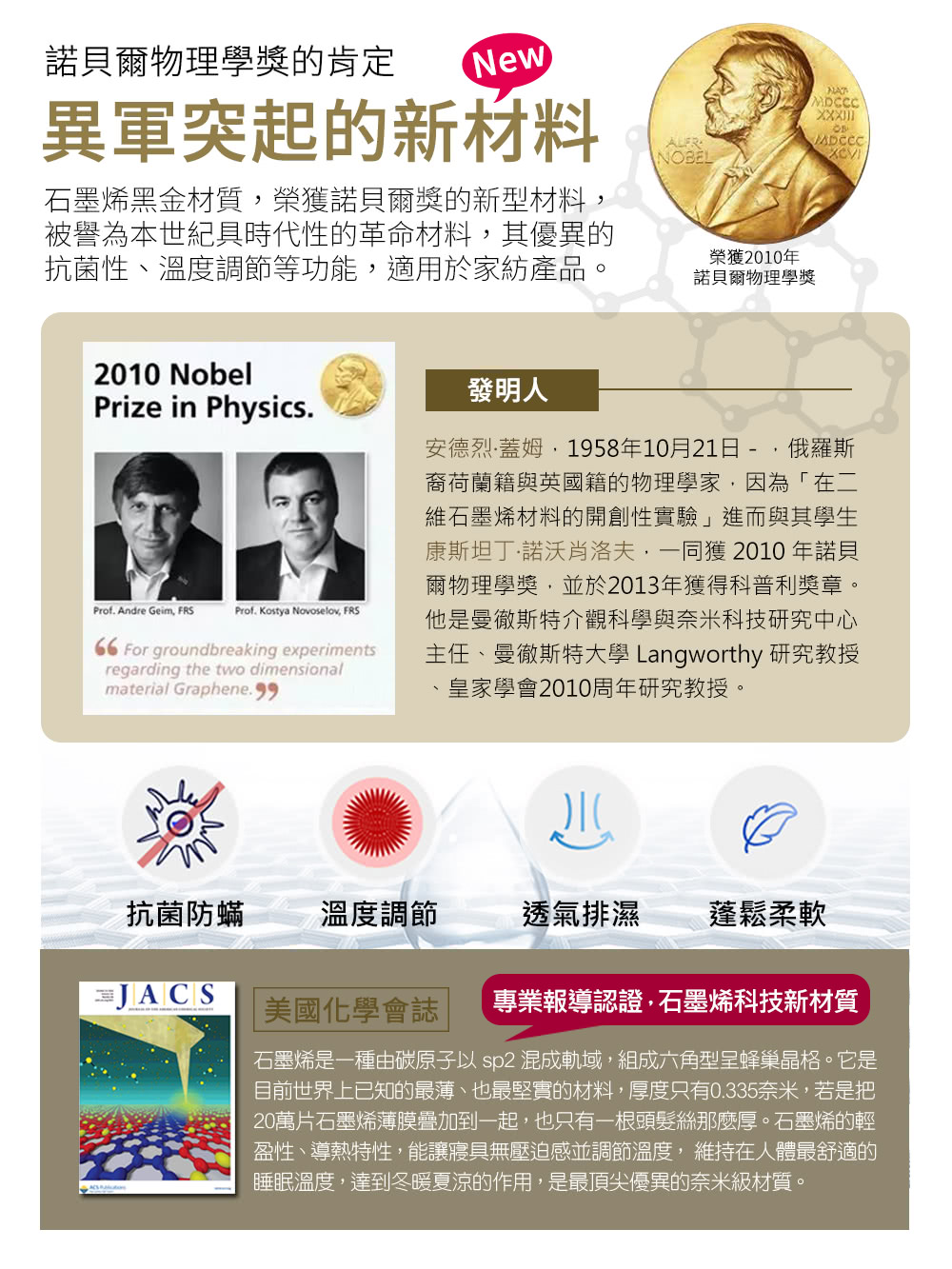 石墨烯是一種由碳原子以 sp2 混成軌域,組成六角型呈蜂巢晶格。它是