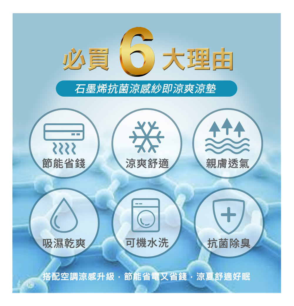 搭配空調涼感升級,節能省電又省錢,涼夏舒適好眠