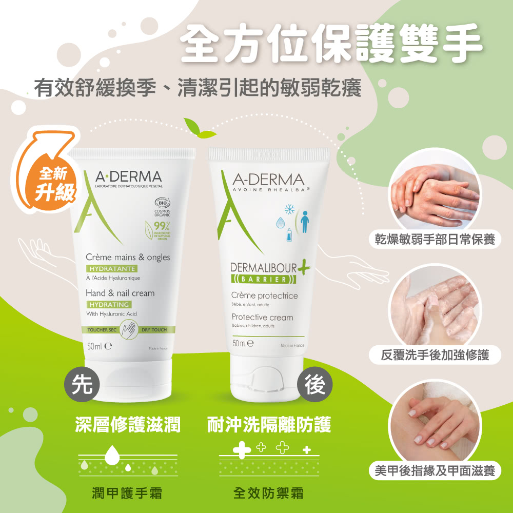 有效舒緩換季、清潔引起的敏弱乾癢