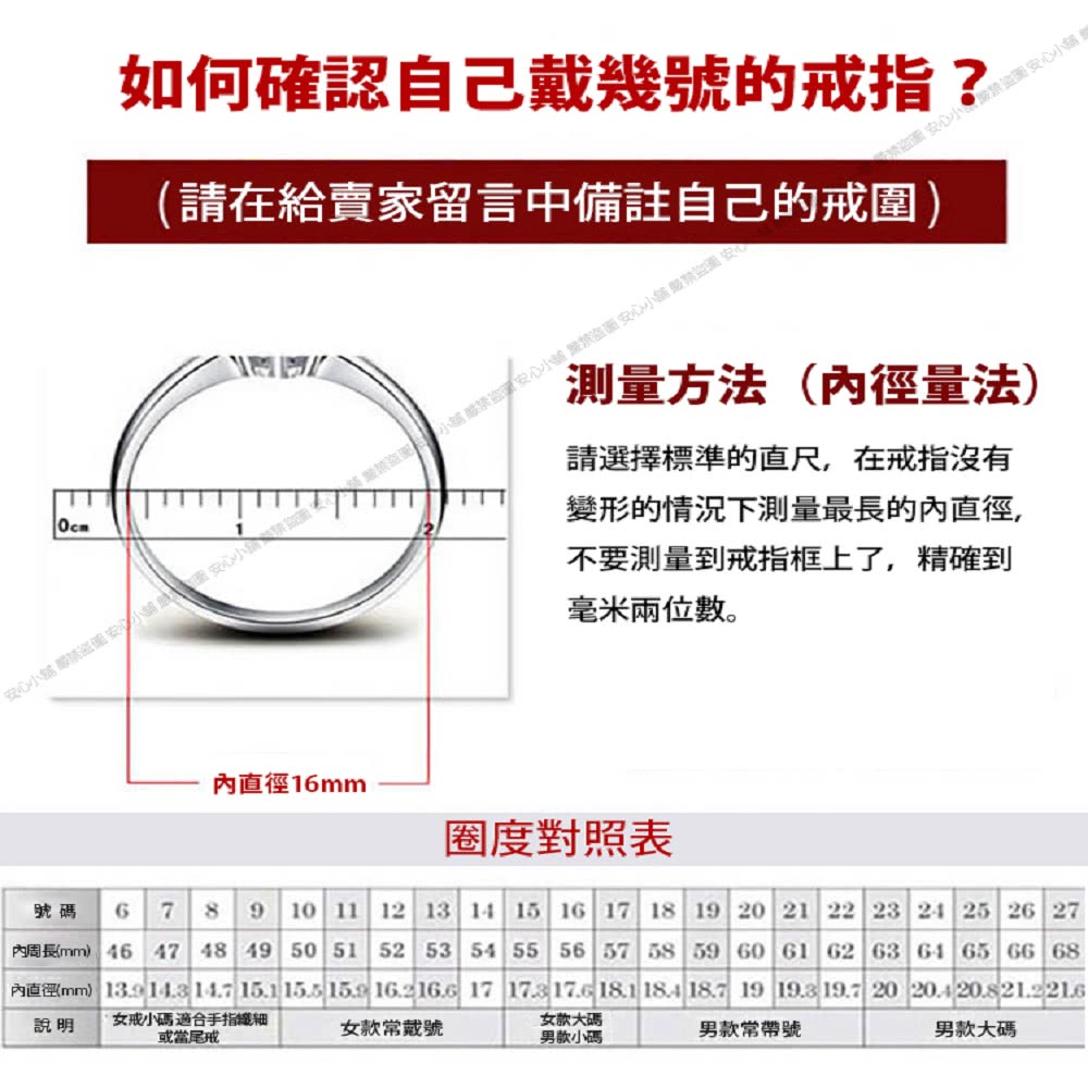內直徑mm 13.914.3 14. 15.115.515.16.216.6 17 17.3 17.6 18.118.4 18.7 19 19.3 19. 2020.420S21.2216