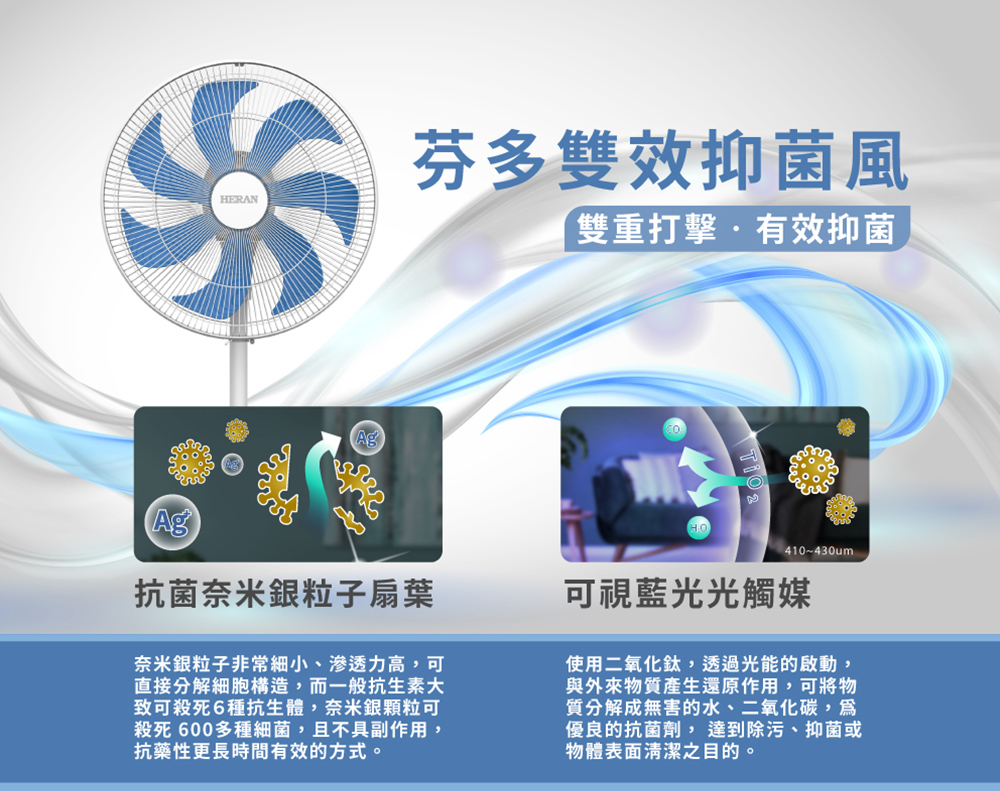 奈米銀粒子非常細小、 滲透力高,可